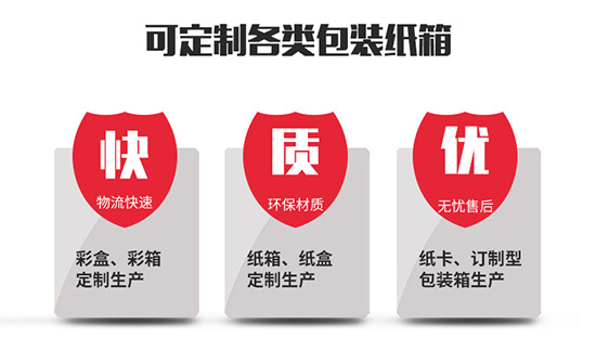 專業定製各類包裝紙箱彩箱