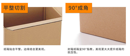 瓦楞紙箱平整(zhěng)切割,90度成角 瓦楞紙箱平整切割,90度成角